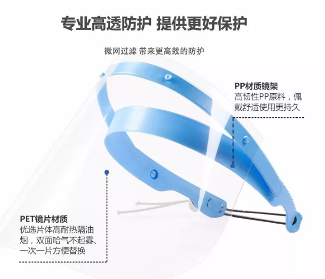 戴口罩能否防住新型冠狀病毒？一文帶您全了解