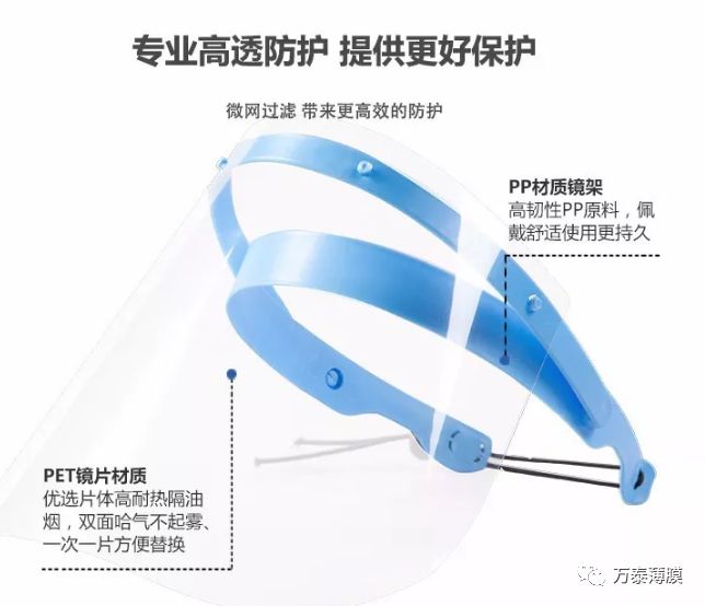 萬(wàn)泰供應(yīng)優(yōu)質(zhì)的防護(hù)高清薄膜，為醫(yī)用防護(hù)提供保障！